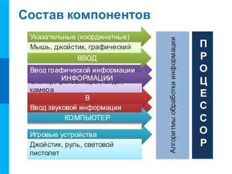 Переустановка устройства на разные места: основополагающие этапы