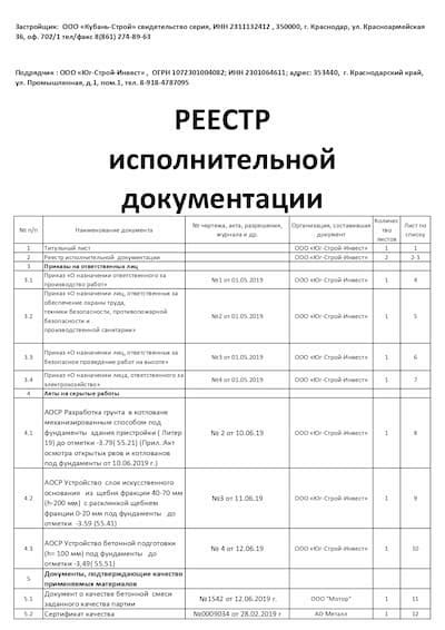 Перечень требуемых документов