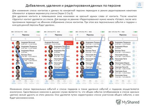 Персонализация списка контактов: способы изменения порядка и внешнего вида