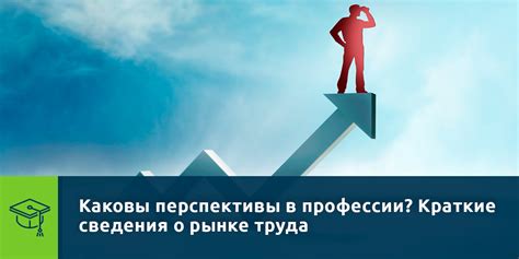 Перспективы на рынке труда: как определить востребованность профессиональной деятельности