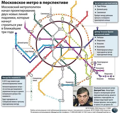 Перспективы развития NAND-памяти