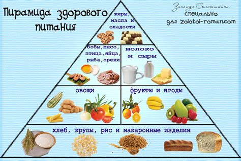 Питательный режим и пищевая экология нерки