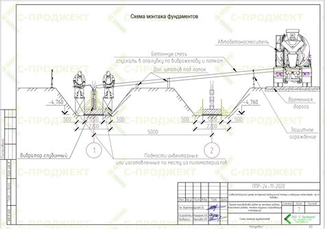 Планирование инфраструктуры горнолыжного комплекса: основы и ключевые аспекты