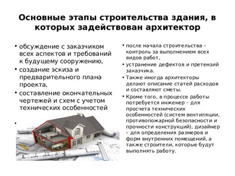 Планирование и подготовка строительства здания местного управления