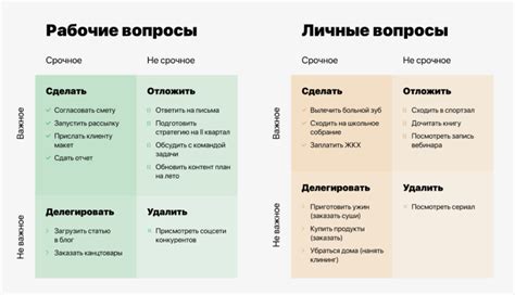 Планирование рабочего дня: эффективные стратегии для повышения производительности