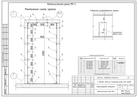 Планирование расположения и размера проема в Майнкрафте