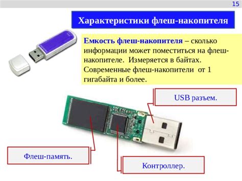 План статьи: Правильный способ извлечения флеш-накопителя из ПК