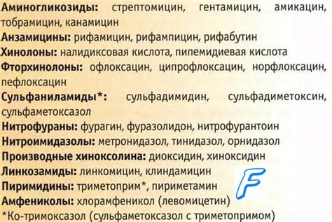 Побочные реакции от применения определенных препаратов