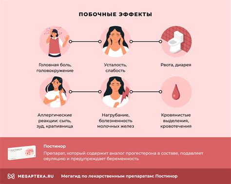 Побочные эффекты препарата в период яйцеклеточной овуляции