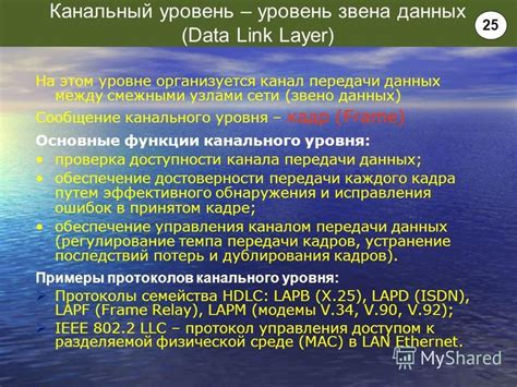 Повышение доступности канала передачи данных в сети