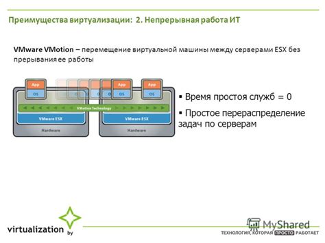 Повышение объема хранилища виртуальной машины VMware без остановки работы