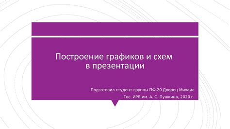 Повышение эффективности применения изображений и графиков в презентации