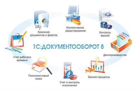 Повышение эффективности работы с системой электронного документооборота СБИС