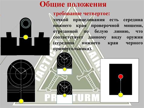 Подбор идеального снаряжения и оружия для эффективного пвп-боя