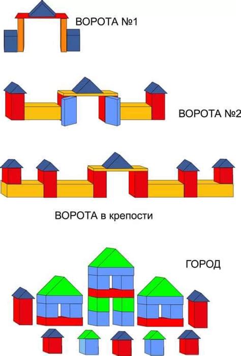 Подбор материалов: подходящие варианты для конструирования ЗСМ