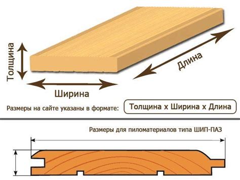 Подбор оптимальной формы и длины лезвий