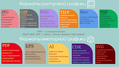 Подготовка изображений к преобразованию в формат PDF