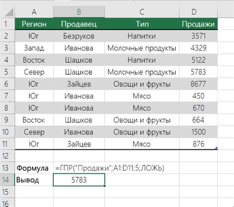 Подготовка исходных данных для взаимосвязи в списке разных значений