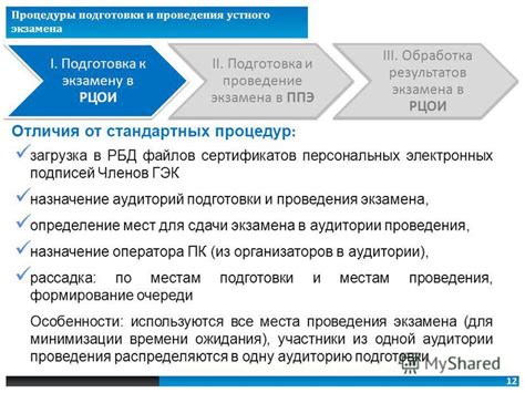 Подготовка и загрузка стандартных данных резюме в программу учета персонала: этапы и советы