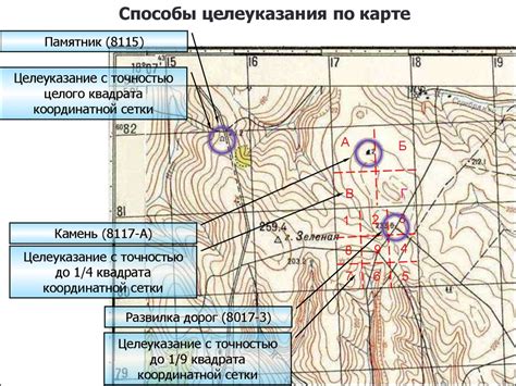 Подготовка и импорт топографической информации