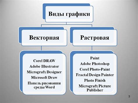 Подготовка и редактирование графических материалов