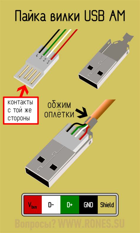 Подготовка кабеля клавиатуры