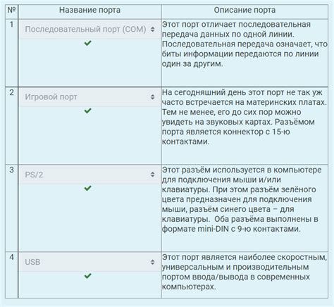 Подготовка комплекта документов для печати: важные этапы и рекомендации