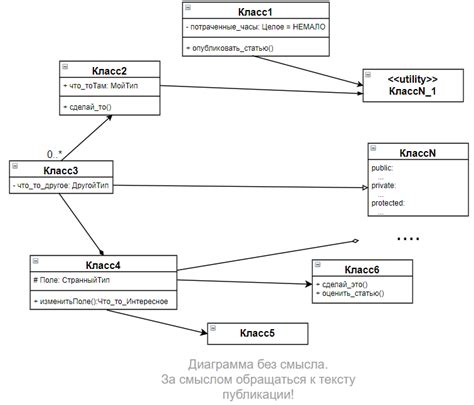 Подготовка компонентов перед установкой программного обеспечения