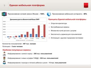 Подготовка к активации безграничного доступа к услугам сотовой связи