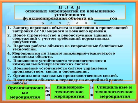 Подготовка к взаимодействию энергетических систем: необходимые шаги