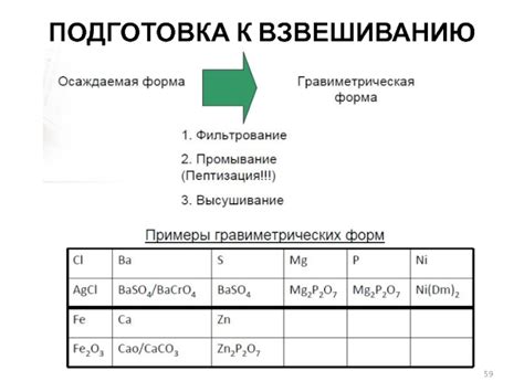 Подготовка к взвешиванию: забота о правильных условиях