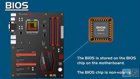 Подготовка к восстановлению настроек BIOS на материнской плате MSI B660