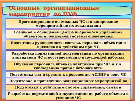 Подготовка к действиям: процедура отключения системы радиокодов пультов управления автомобильной безопасности