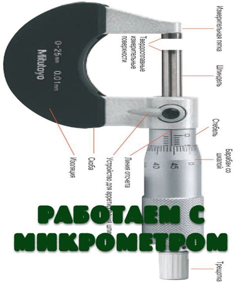 Подготовка к использованию микрометра СССР: настройка и калибровка