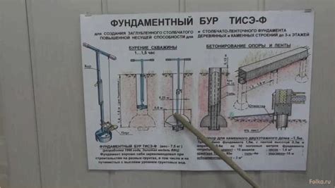 Подготовка к монтажу ОГВ навьен: основные этапы и рекомендации