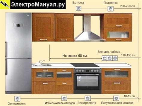 Подготовка к монтажу кухонной плиты Gorenje: необходимые принадлежности и компоненты