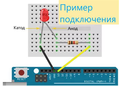 Подготовка к настройке встроенного светодиода на мобильном устройстве