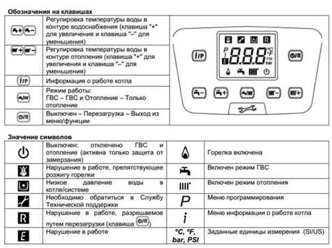 Подготовка к отключению евросвета