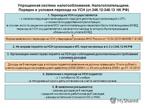 Подготовка к переходу на УСН со ставкой 15%: необходимая документация и установленные сроки