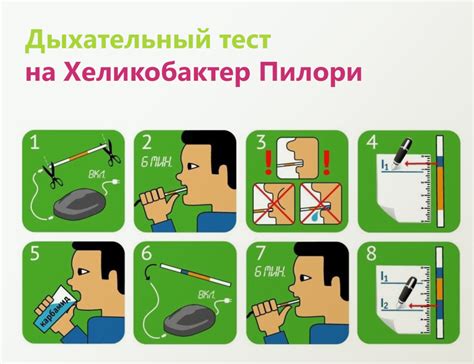 Подготовка к прохождению анализа на наличие бактерии Helicobacter pylori через дыхательный тест