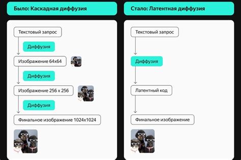 Подготовка к процессу установки предыдущей версии приложения Гача Лайф: важные шаги