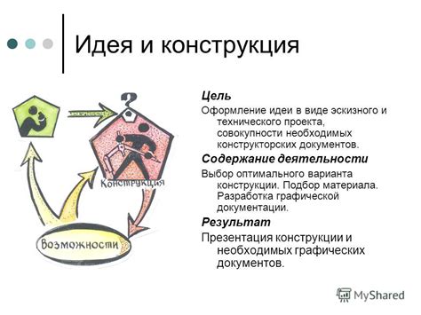 Подготовка к работе: подбор материала и выбор необходимых инструментов