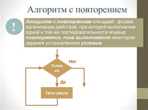 Подготовка к работе с моментальным повторением