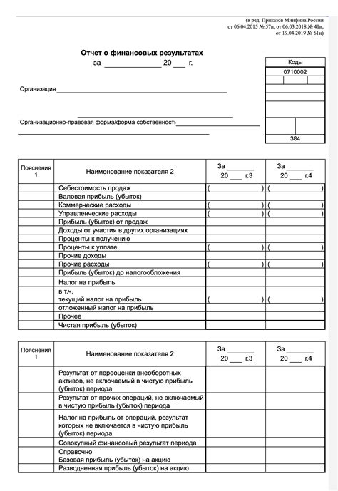 Подготовка к составлению отчета о завершении использования финансового хранилища "Нева 01 Ф"