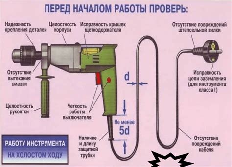 Подготовка к установке: что нужно проверить перед началом работы