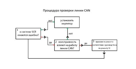 Подготовка к установке приложения dtliteinstaller