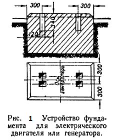 Подготовка машины к монтажу крючка для одежды 