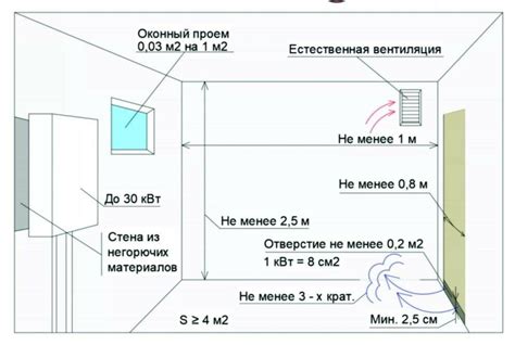 Подготовка места для установки безопасной проходной виртуальной конструкции в мире игры