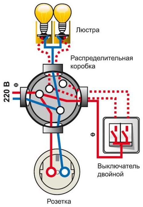 Подготовка мотора к подключению распределительной схемы замены соединения