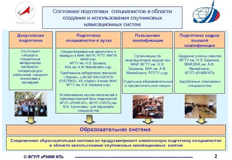 Подготовка навигационных МПС к использованию в путешествиях: основные этапы